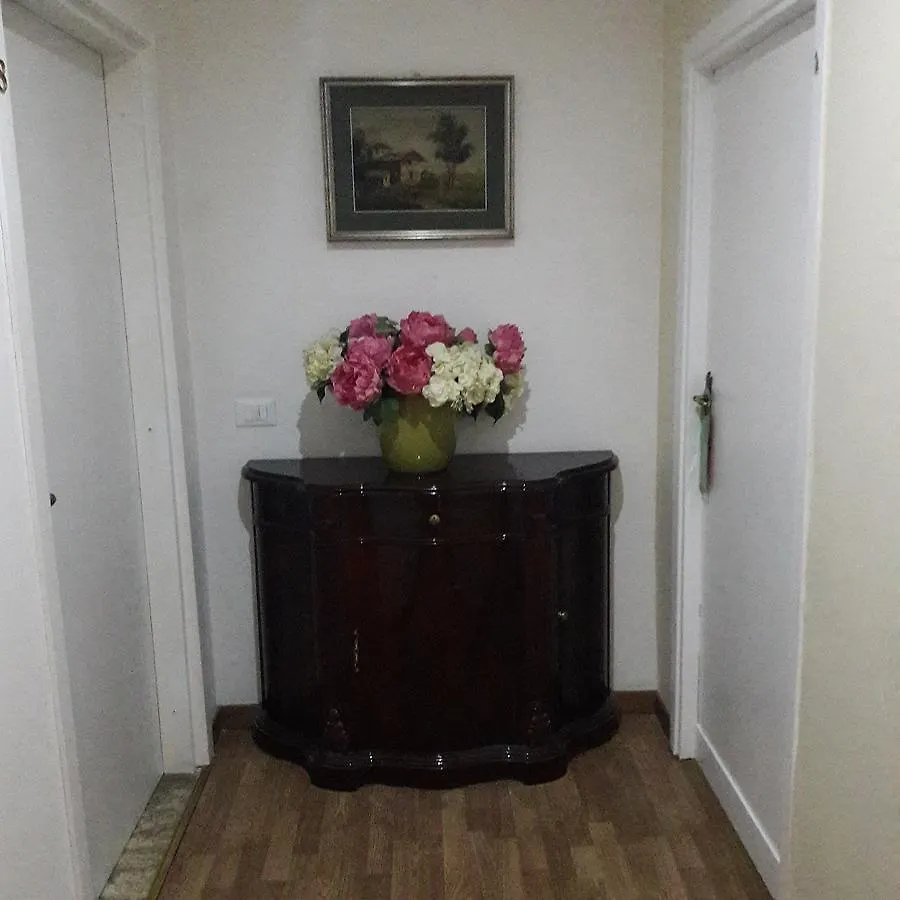 Hotel Mimosa Pantheon Rzym